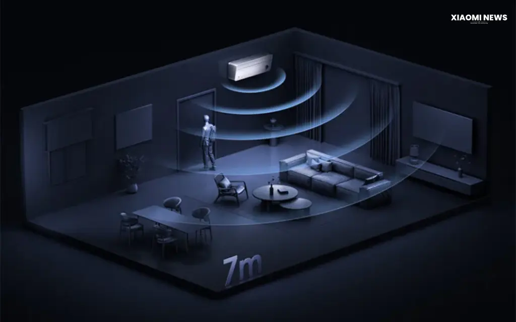 A Glimpse of Other Xiaomi Products