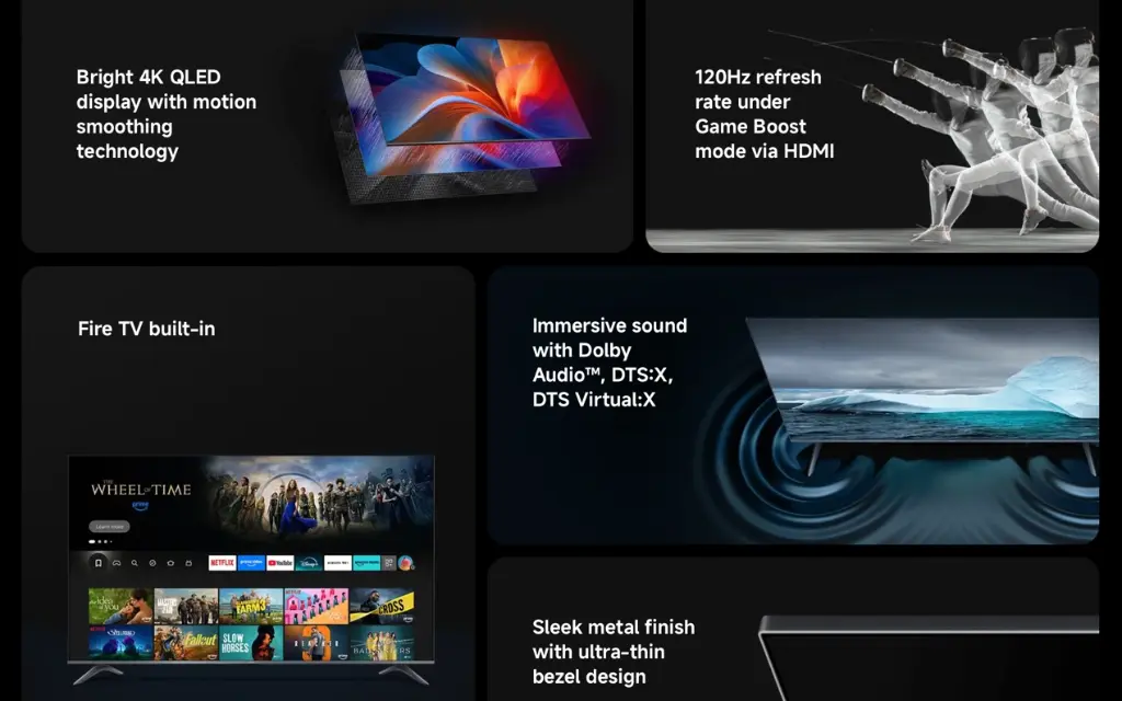 Xiaomi F Pro 2026 Series Features, Specifications