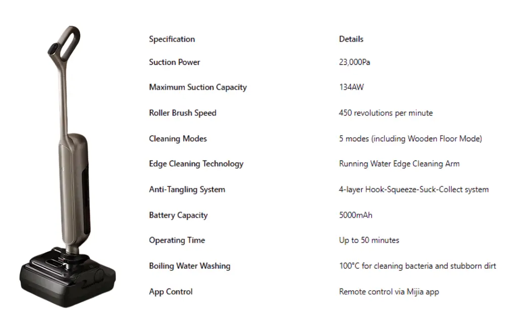 Xiaomi Mijia Wireless Floor Scrubber 4 Max Specifications