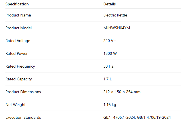 Xiaomi launches New Mijia Kettle 3 Specifications
